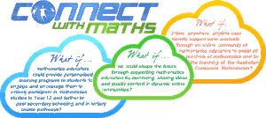 ConnectwithMaths-header