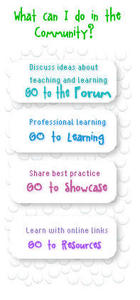 Early Years Go to Community