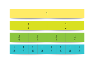 fraction strips 2